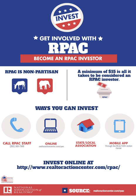 RPAC infographic: a minimum of $15 makes you an investor; invest by phone (202) 383-7509, online at realtoractioncenter.com/rpac, or by app.